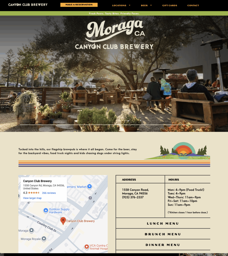 Canyon Club Danville