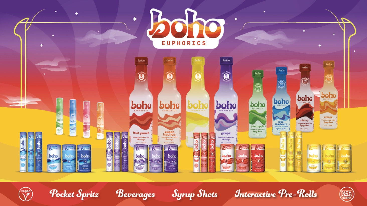 Boho Post Card Full Family